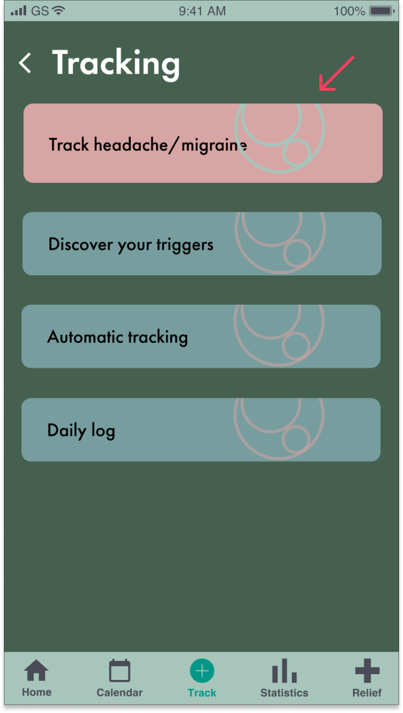 dashboard intro